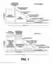 Fig. 02 - Method of detection and treatment of clinically significant post-prandial hyperglycemia in normoglycemic patients