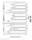 Fig. 22 - Method of detection and treatment of clinically significant post-prandial hyperglycemia in normoglycemic patients