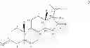 Fig. 131 - Antagonists of CB1 receptor