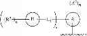 Fig. 17 - 2-spiro-substituted iminothiazines and their mono-and dioxides as bace inhibitors, compositions and their use