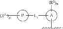 Fig. 18 - 2-spiro-substituted iminothiazines and their mono-and dioxides as bace inhibitors, compositions and their use