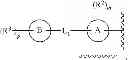 Fig. 23 - 2-spiro-substituted iminothiazines and their mono-and dioxides as bace inhibitors, compositions and their use