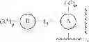Fig. 46 - 2-spiro-substituted iminothiazines and their mono-and dioxides as bace inhibitors, compositions and their use