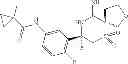 Fig. 466 - 2-spiro-substituted iminothiazines and their mono-and dioxides as bace inhibitors, compositions and their use