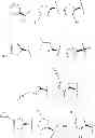 Fig. 54 - 2-spiro-substituted iminothiazines and their mono-and dioxides as bace inhibitors, compositions and their use