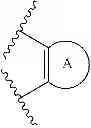 Fig. 130 - LYSOPHOSPHATIDIC ACID RECEPTOR ANTAGONISTS