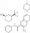 Fig. 165 - Bicyclic aromatic carboxamide compounds useful as Pim kinase inhibitors