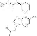 Fig. 72 - Bicyclic aromatic carboxamide compounds useful as Pim kinase inhibitors