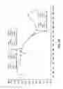 Fig. 02 - Polymorphic forms of 3-(1-{3-[5-(1-methyl-piperidin-4-ylmethoxy)-pyrimidin-2-yl]-benzyl}-6-oxo-1,6-dihydro-pyridazin-3-hydrochloride salt and processes of manufacturing thereof