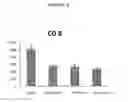 Fig. 09 - Carbocyclic nucleosides and their pharmaceutical use and compositions