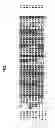 Fig. 03 - Methods for inhibiting redox-sensitive GTPases