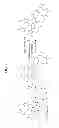 Fig. 08 - Methods for inhibiting redox-sensitive GTPases