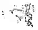 Fig. 13 - Methods for inhibiting redox-sensitive GTPases