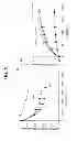 Fig. 14 - Methods for inhibiting redox-sensitive GTPases