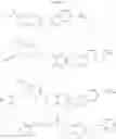 Fig. 63 - Bicyclic pyrimidine compounds