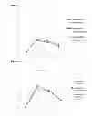 Fig. 08 - Compositions of (-)-17-(cyclobutylmethyl)morphinan-3,14-diol