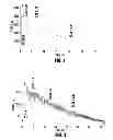Fig. 02 - Drug treatment of overactive bladder