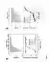 Fig. 02 - Phenylethanolamine-based NMDA receptor antagonists