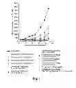 Fig. 02 - METHOD FOR ADMINISTRATION