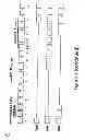 Fig. 03 - Methods for determining and inhibiting rheumatoid arthritis associated with the BRAF oncogene in a subject