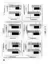 Fig. 07 - Methods for determining and inhibiting rheumatoid arthritis associated with the BRAF oncogene in a subject