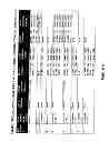 Fig. 11 - Methods for determining and inhibiting rheumatoid arthritis associated with the BRAF oncogene in a subject