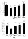 Fig. 02 - Tannin-containing gastrointestinal formulations and methods of use