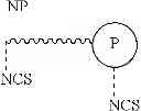 Fig. 02 - Method for treating skin cancer