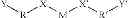 Fig. 11 - Dental compositions based on polymerizable resins containing isosorbide