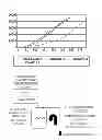 Fig. 02 - Highly functional additive for polymerization and method for preparing vinyl chloride seeds using the same