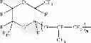Fig. 04 - Method for producing aqueous polytetrafluoroethylene dispersion