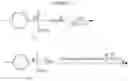 Fig. 25 - Methods for production of hydrocarbons and oxygen-containing hyrdrocarbons