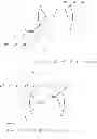 Fig. 17 - Polymerizable compound, polymerizable composition, polymer, and optically anisotropic body
