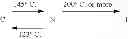 Fig. 27 - Polymerizable compound, polymerizable composition, polymer, and optically anisotropic body