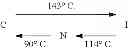 Fig. 28 - Polymerizable compound, polymerizable composition, polymer, and optically anisotropic body