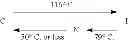 Fig. 29 - Polymerizable compound, polymerizable composition, polymer, and optically anisotropic body