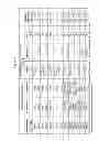 Fig. 04 - Engineered immunoglobulin heavy chain-light chain pairs and uses thereof