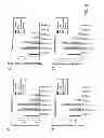 Fig. 06 - LOW DOSE METHODS FOR TREATING DISORDERS IN WHICH TNF-ALPHA ACTIVITY IS DETRIMENTAL