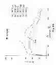 Fig. 08 - Methods and compositions of DNA ligands for arthropod-borne pathogen detection and prophylaxis or therapy