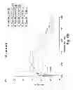 Fig. 10 - Methods and compositions of DNA ligands for arthropod-borne pathogen detection and prophylaxis or therapy