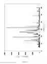 Fig. 03 - PROCESS FOR PREPARING 3'-THIOSUBSTITUTED CEPHALOSPORINS EMPLOYING A PENCILLIN G ACYLASE
