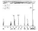 Fig. 01 - Production method for 2-alkenylamine compound