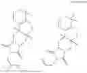 Fig. 22 - Biorenewable biodegradable surfactants