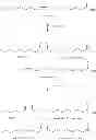 Fig. 03 - Oxidative cleavage of unsaturated carboxylic acids
