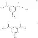 Fig. 10 - Synthesis of N,N-bis(2,3-dihydroxypropyl)-5-nitroisophthalamide