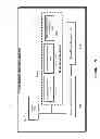 Fig. 12 - Systems approach to comorbidity assessment