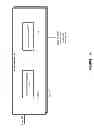 Fig. 17 - Systems approach to comorbidity assessment