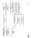 Fig. 02 - Mental state analysis using blink rate