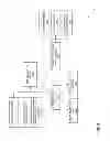 Fig. 03 - Mental state analysis using blink rate