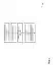 Fig. 07 - Mental state analysis using blink rate